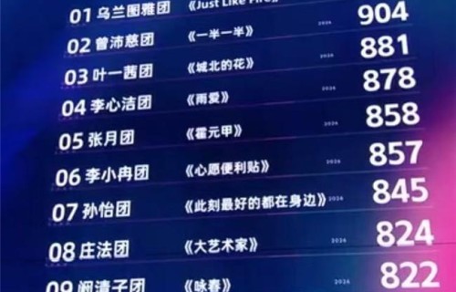 乌兰图雅团第一《Just Like Fire》夯爆乘风2026一公现场|舞台|音乐|摇滚|英文|歌词