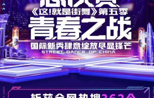 《这!就是街舞》第五季总决赛燃爆青春态度 王一博首个Breaking队长大秀传递街舞精神_TOM明星
