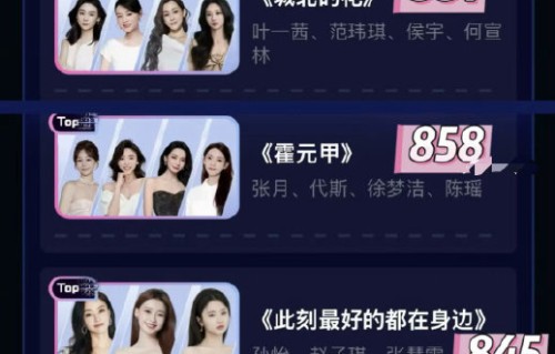 黄灿灿在《乘风2026》舞台《一半一半》上的表演具体有什么亮点？|范玮琪|城北的花|抒情舞台|赵子琪|叶一茜