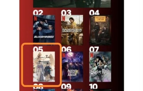 电视剧《逐玉》在Netflix等海外平台播出效果如何？