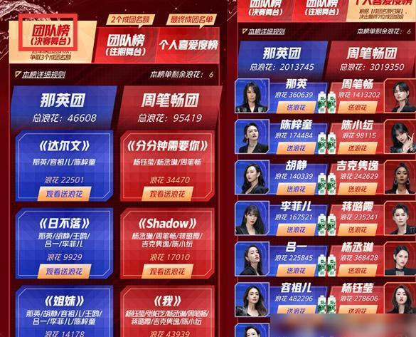 打开网易新闻 查看精彩图片